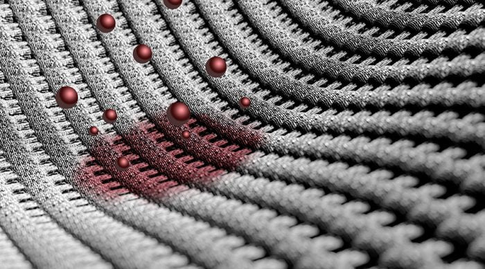 Fabric Protector Headboards